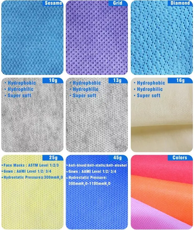 Non-Toxic Ss/SMS Non Wovn Fabric Surgical Gown Nonwovens for Medical Non-Woven Supply/Surgical Gown/Workwear/Coverall/Lab Coat/Isolation Gown/Disposable Cap